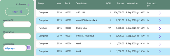 Asset register