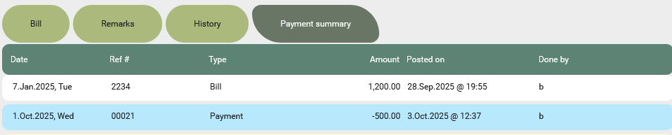 The payment summary of an bill